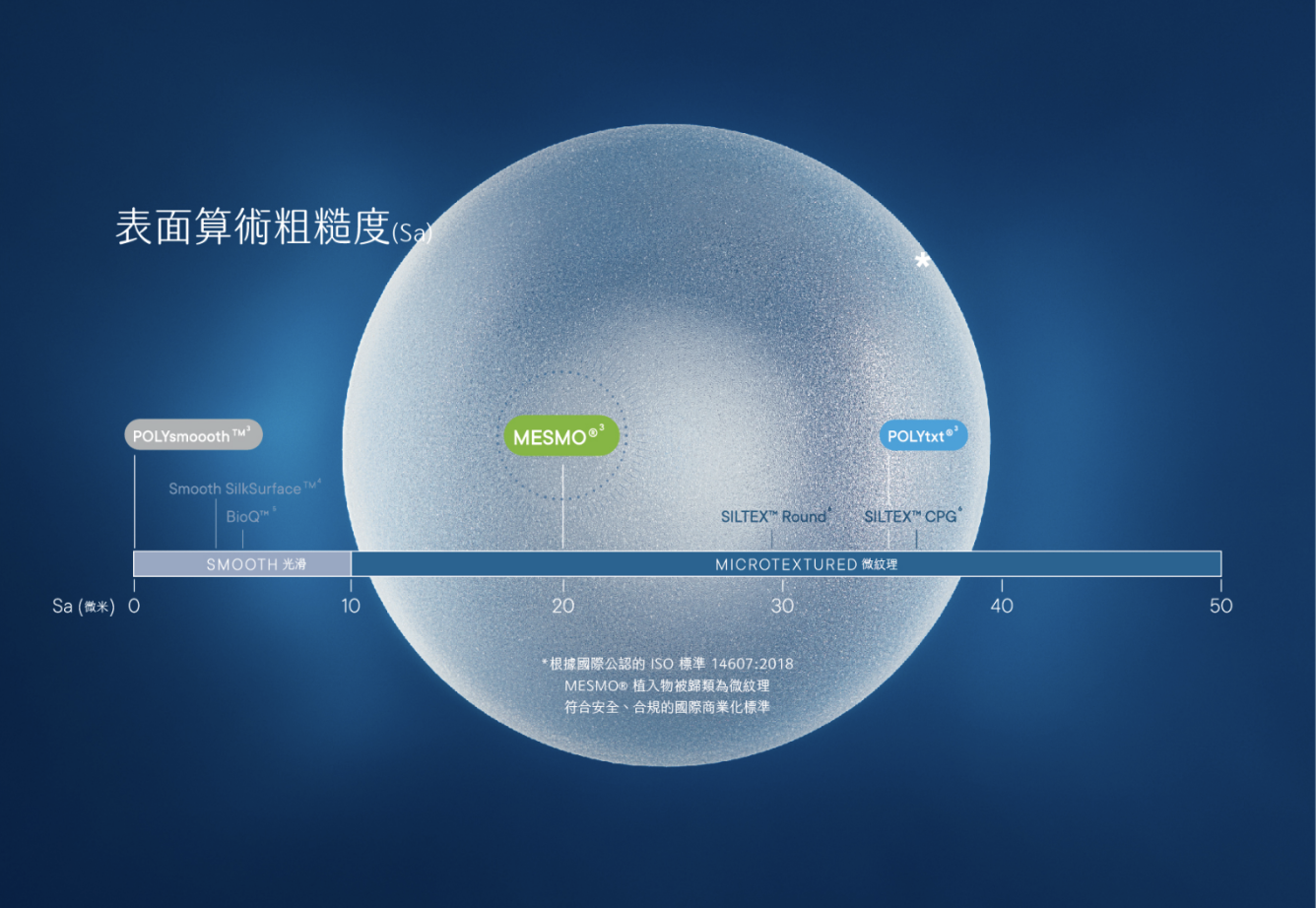 什麼是繆思女神波？